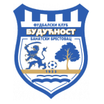 fk-buducnost-banatski-brestovac