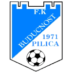 FK Budućnost Pilica