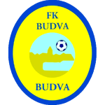 FK Budva