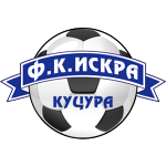 FK Iskra Kucura