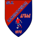 fk-kamenorezac-76-dublje