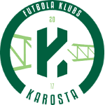 FK Karosta