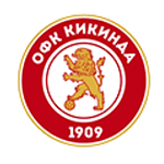 OFK Kikinda 1909