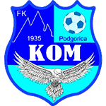 FK Kom