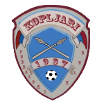 FK Kopljare