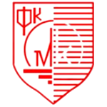 fk-magnohrom-kraljevo