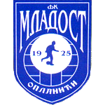 FK Mladost 1925 Oplanići