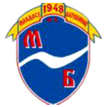 FK Mladost Batušinac