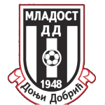 fk-mladost-donji-dobric