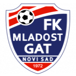 FK Mladost GAT