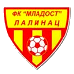 FK Mladost Lalinac