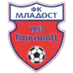 FK Mladost Rajkovac