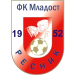 FK Mladost Resnik