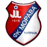 FK Morava 1918 Ćuprija