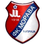 fk-morava-1918-cuprija