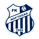 FK Naftagas Boka