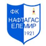 FK Naftagas Elemir