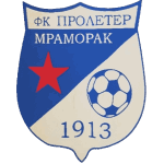 FK Proleter Mramorak