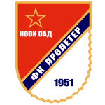 ФК Пролетер Нови Сад