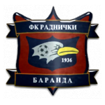 FK Radnički Baranda