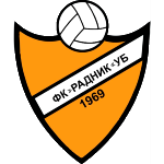 FK Radnik Ub