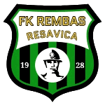 FK Rembas Resavica