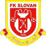 FK Slovan Kupele Sliac