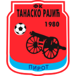 FK Tanasko Rajić Pirot