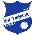 FK Timok 1919