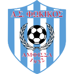 FC Fokikos