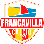 Francavilla 1927