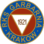 Garbarnia II Kraków