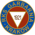 garbarnia-krakow