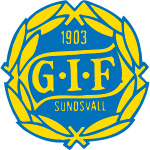 Fotbollsspelare i GIF Sundsvall