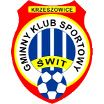 GKS Świt Krzeszowice