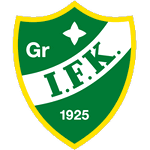 IFK Grankulla
