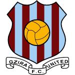 Fotbollsspelare i Gzira United