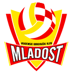 Haok Mladost II