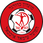 Hapoel Iksal Imad U19