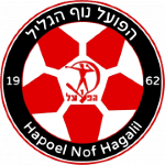 Hapoel Nof Hagalil FC