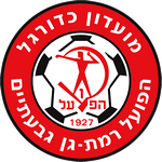 Hapoel Ramat Israel