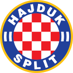 Fotbollsspelare i Hajduk Split