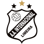 Интернационал Де Лимейра U20