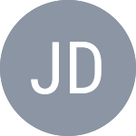 Javia D / Singh D P