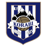 kf-korabi-diber