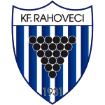 KF Rahoveci