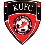 Kicks United FC