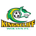 Kingscliff Reserves