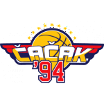 KK Čačak 94