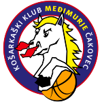 kk-medimurje-cakovec